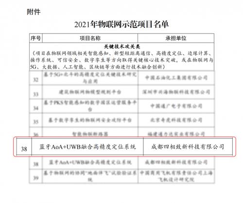 四相科技獲國家級肯定 入選2021年物聯網示范項目，彰顯研發硬實力