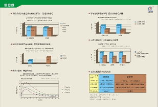 醋氨己酸鋅膠囊全國招商代理合作啟動 —— 攜手河南華益藥業有限責任公司濮陽分公司，共創市場新藍海